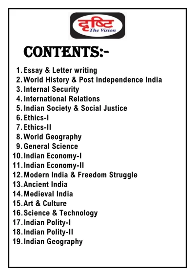 Drishti IAS Notes 2025-26 - English GS | Best for UPSC Prepration - Image 2