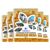 Vision IAS Modern History Notes